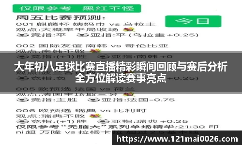 大年初八足球比赛直播精彩瞬间回顾与赛后分析全方位解读赛事亮点