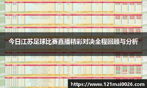 今日江苏足球比赛直播精彩对决全程回顾与分析