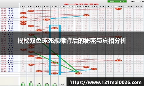 揭秘双色球死规律背后的秘密与真相分析