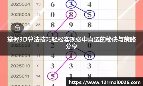 掌握3D算法技巧轻松实现必中直选的秘诀与策略分享
