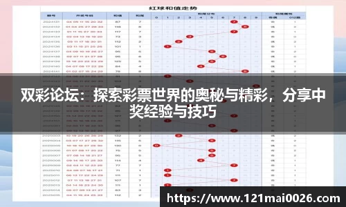 双彩论坛：探索彩票世界的奥秘与精彩，分享中奖经验与技巧
