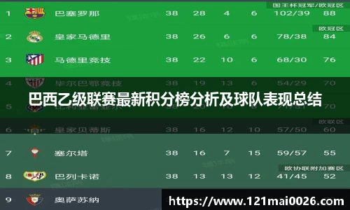 长征娱乐登录