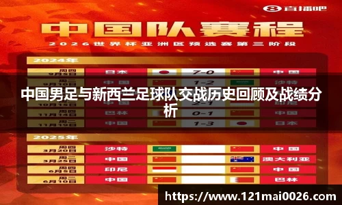 中国男足与新西兰足球队交战历史回顾及战绩分析